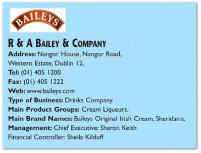 Enhanced Company Listing & Logo