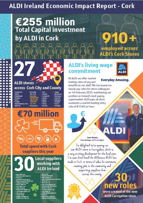 ALDI Carrigaline store opens with the creation of 30 new local jobs
