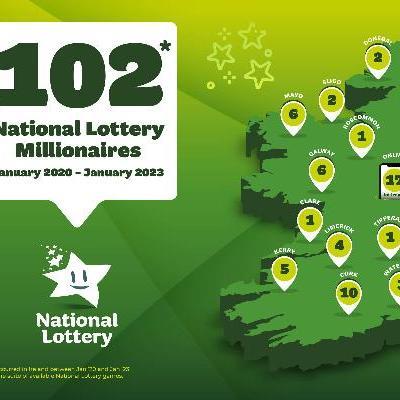 Revealed: National Lottery reveals where Ireland's biggest lottery wins are